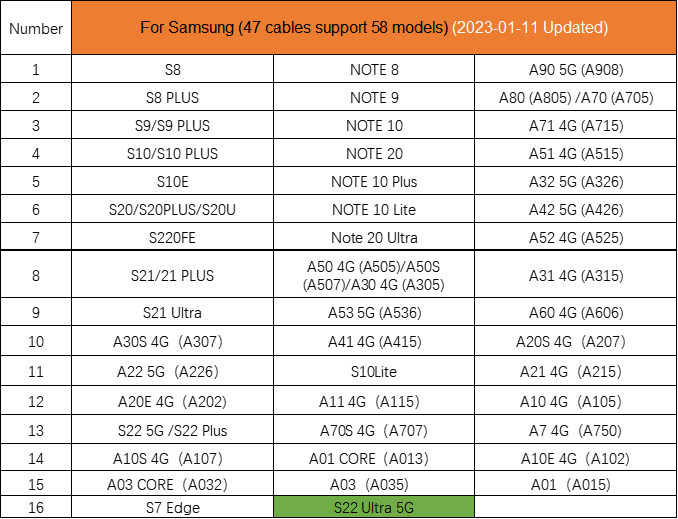 for samsung flex cable